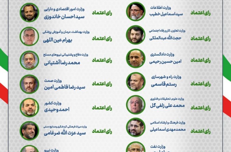 مجلس شورای اسلامی به ۱۸وزیر رای اعتماد داد مجلس شورای اسلامی به ۱۸وزیر رای اعتماد داد
