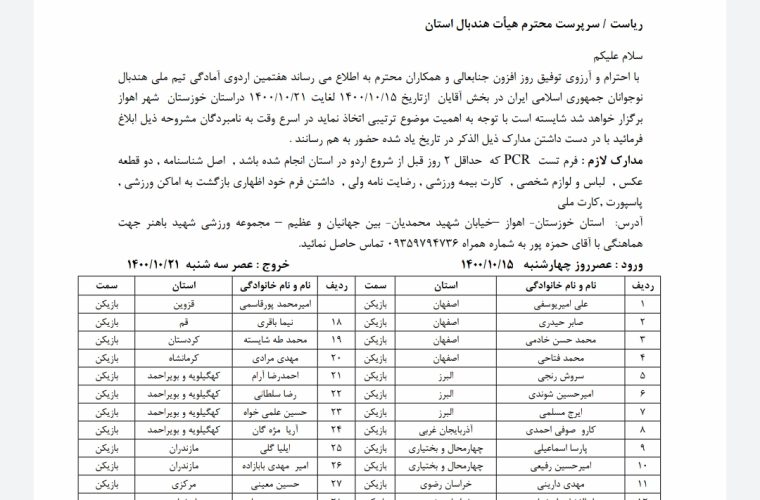 چهار بازیکن فرازبام خائیز در اردوی تیم ملی نوجوانان