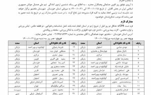 پنج بازیکن فرازبام خائیز دهدشت به اردوی تیم ملی جوانان دعوت شدند