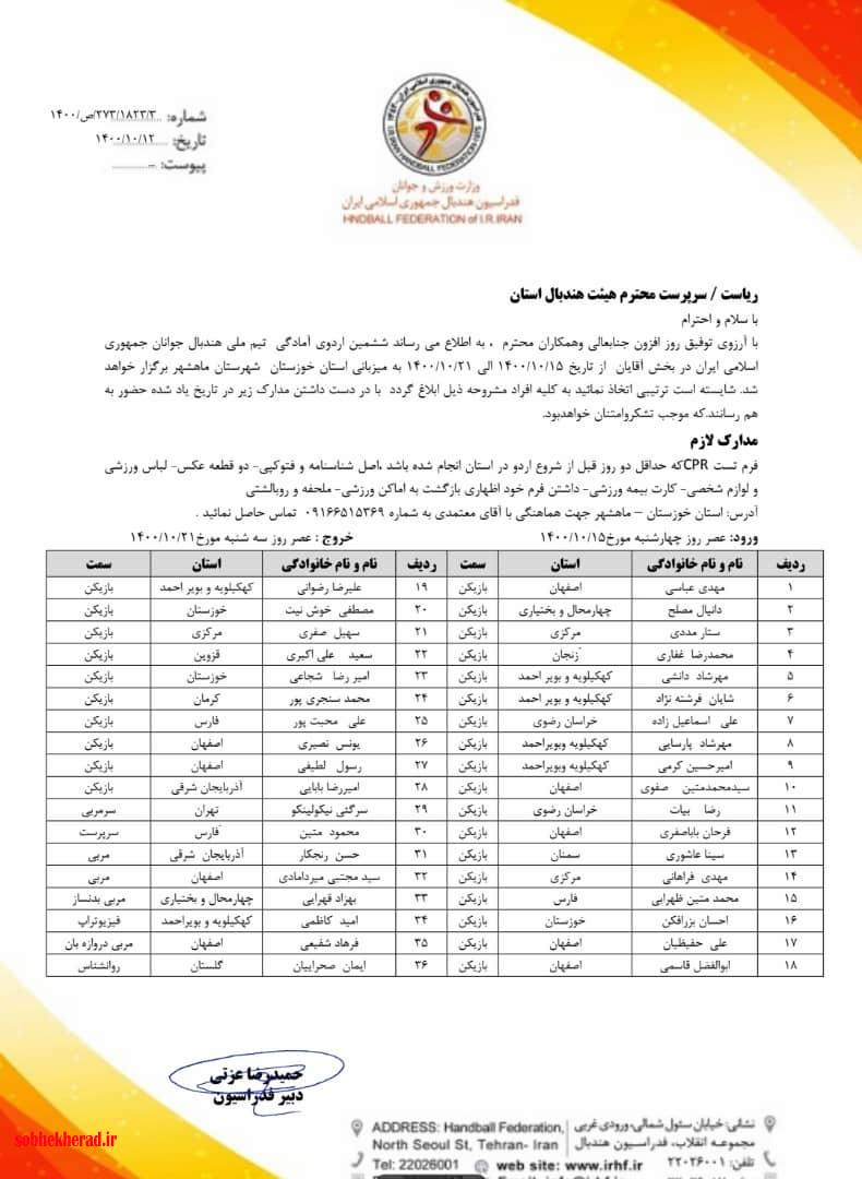 پنج بازیکن فرازبام خائیز دهدشت به اردوی تیم ملی جوانان دعوت شدند