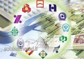 تهران در صدر کهگیلویه وبویراحمد در قعر جدول