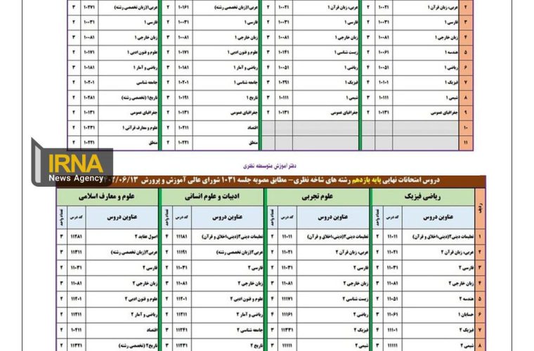 اسامی دروس امتحانات نهایی در پایه دهم و یازدهم اعلام شد