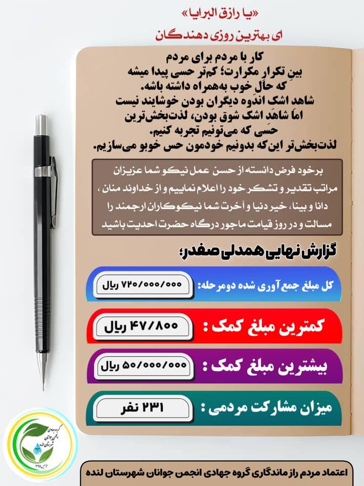 تامین هزینه های درمان بیمار در لنده با مشارکت مردم+تصویر