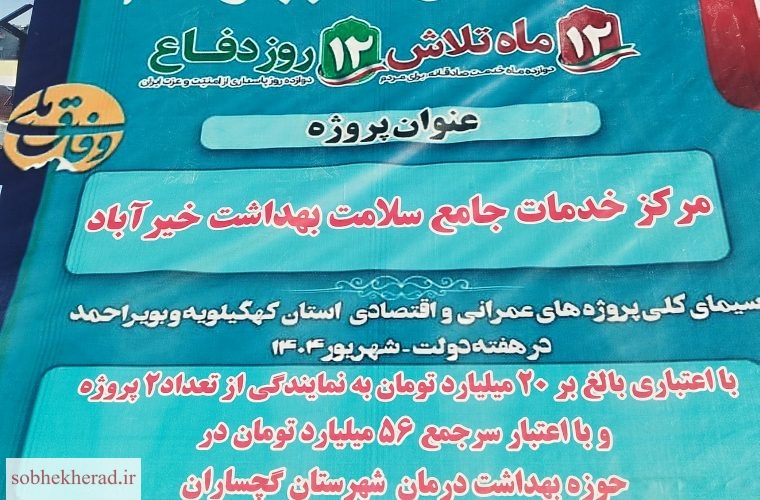 خدمات جامع سلامت خیرآباد به بهرهبرداری رسید خدمات جامع سلامت خیرآباد به بهرهبرداری رسید