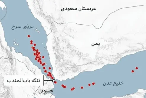 ورود کنترل‌شده یمن به جنگ؛ گشایش جبهه جدید با حفظ اهرم باب‌المندب