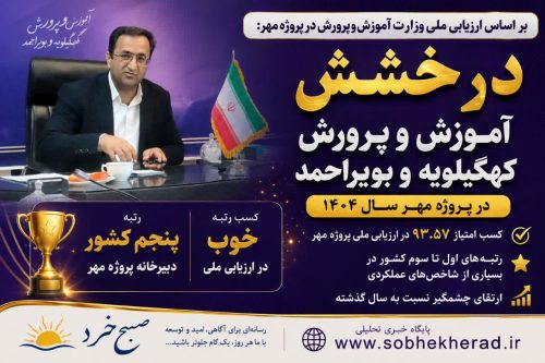 درخشش آموزش و پرورش کهگیلویه و بویراحمد در ارزیابی ملی پروژه مهر/+تصویر