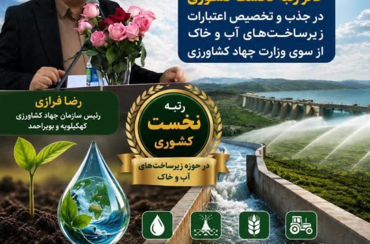 سهم صفر چرام از ۲۰۶میلیارد تومان اعتبارات آب و خاک استان/فرماندار چرام و یک آزمون مهم در بخش کشاورزی سهم صفر چرام از ۲۰۶میلیارد تومان اعتبارات آب و خاک استان/فرماندار چرام و یک آزمون مهم در بخش کشاورزی