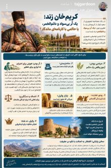تاجگردون در واکنش به اظهارات سعید لیلاز: منتظر عذرخواهی هستیم